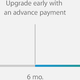 Image for article titled The complete guide to using the iPhone Upgrade Program
